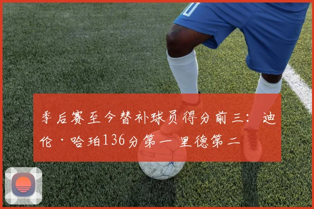季后赛至今替补球员得分前三：迪伦·哈珀136分第一 里德第二